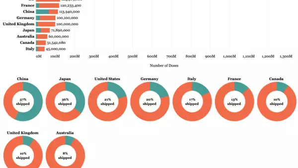 Screen Shot 2021 11 18 at 12 47 22 PM