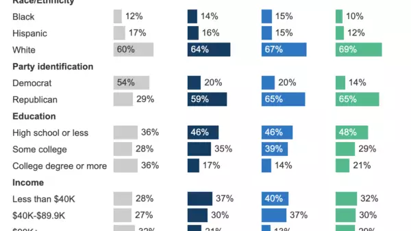 COVID 19 Vaccine Monitor