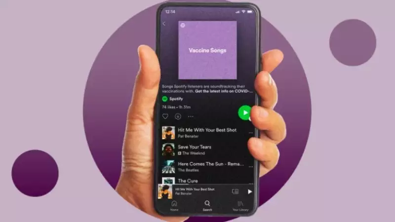 Vaccines spotify covid collaborative